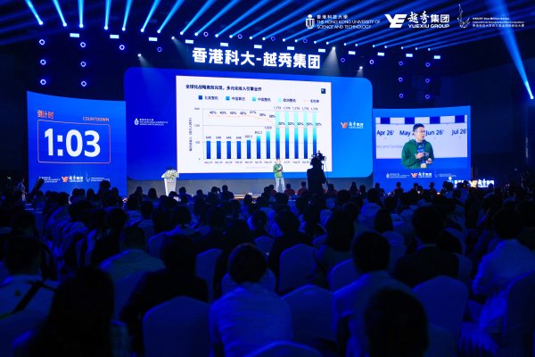 配资实盘开户 百万奖金落定！这场国际创业大赛在南沙落幕