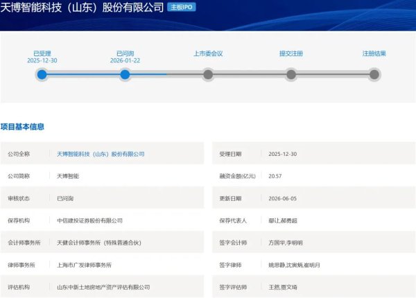 中国正规股票配资公司 IPO审2过2！净利润3.5亿过会